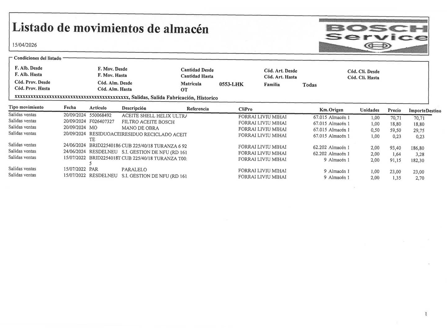 Foto del mantenimiento del Seat León Seat León 2.0 TDI S&S FR Launch Pack L DSG (150 CV)