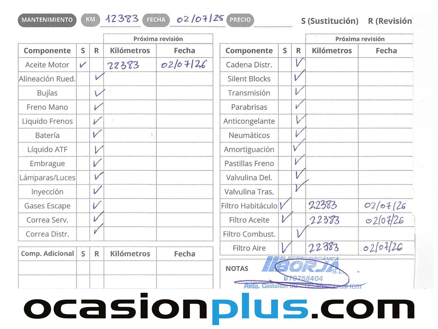 Foto del mantenimiento del Skoda Kamiq Skoda Kamiq 1.5 TSI Montecarlo DSG (150 CV)