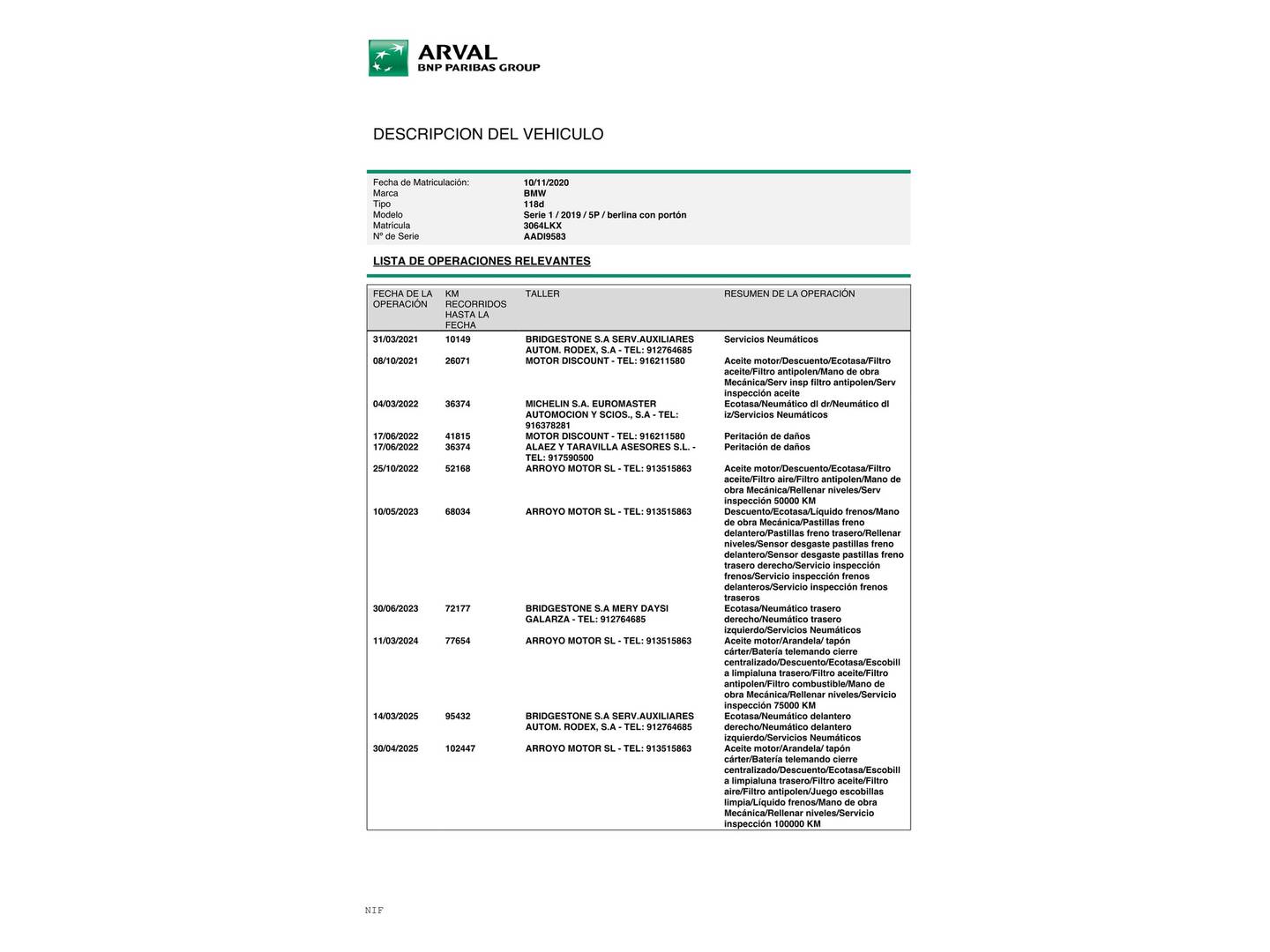 Foto del mantenimiento del BMW Serie 1 BMW Serie 1 118d  (150 CV) Pack M