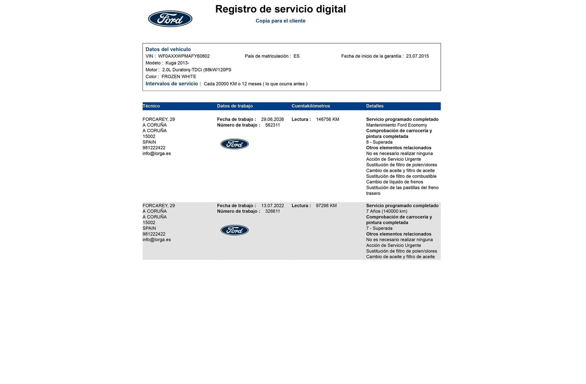 Ford Kuga 2.0 TDCi Titanium 4x2 - foto 17