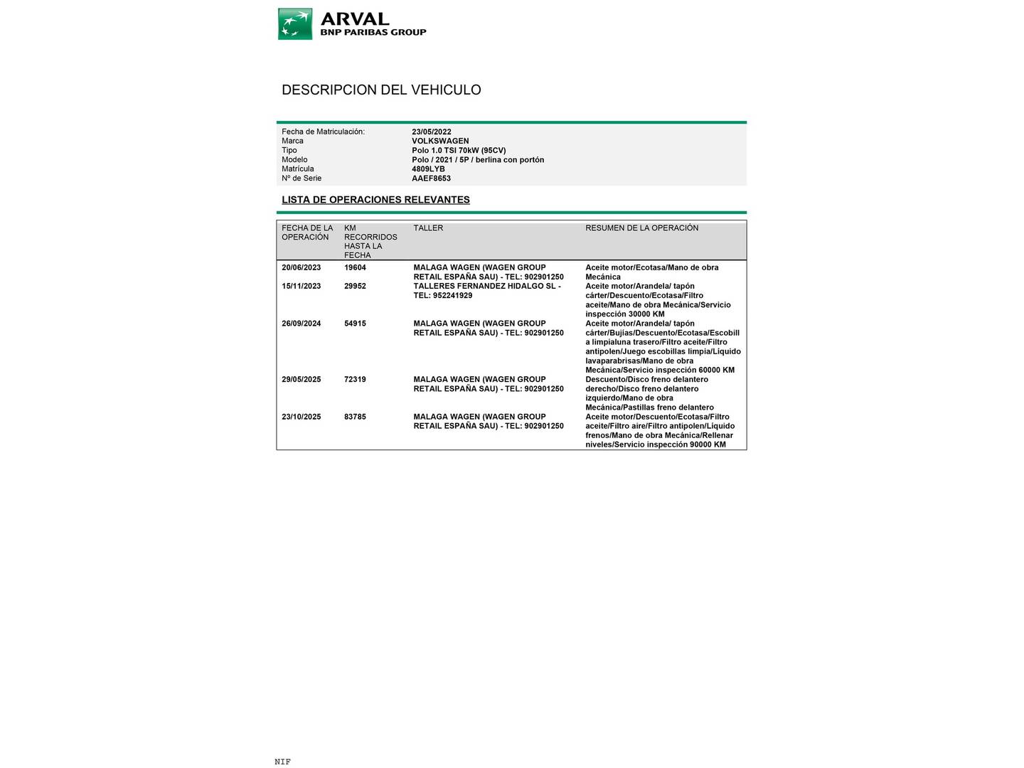 Foto del mantenimiento del Volkswagen Polo Volkswagen Polo 1.0 TSI (95 CV)