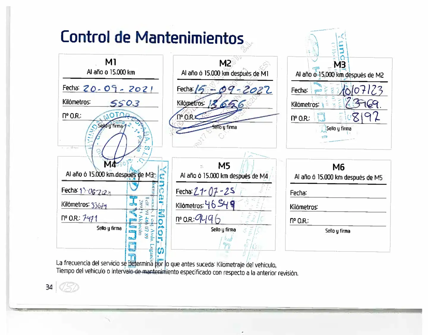 Mantenimiento