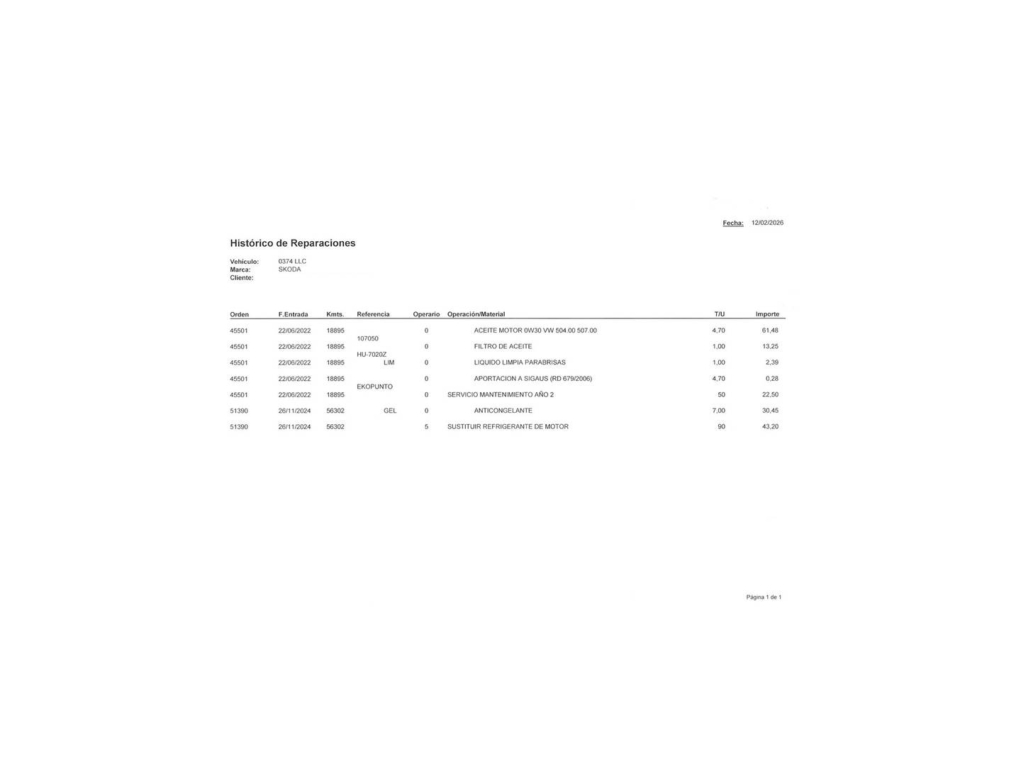 Foto Skoda Karoq Skoda Karoq 1.6 TDI Ambition (115 CV)