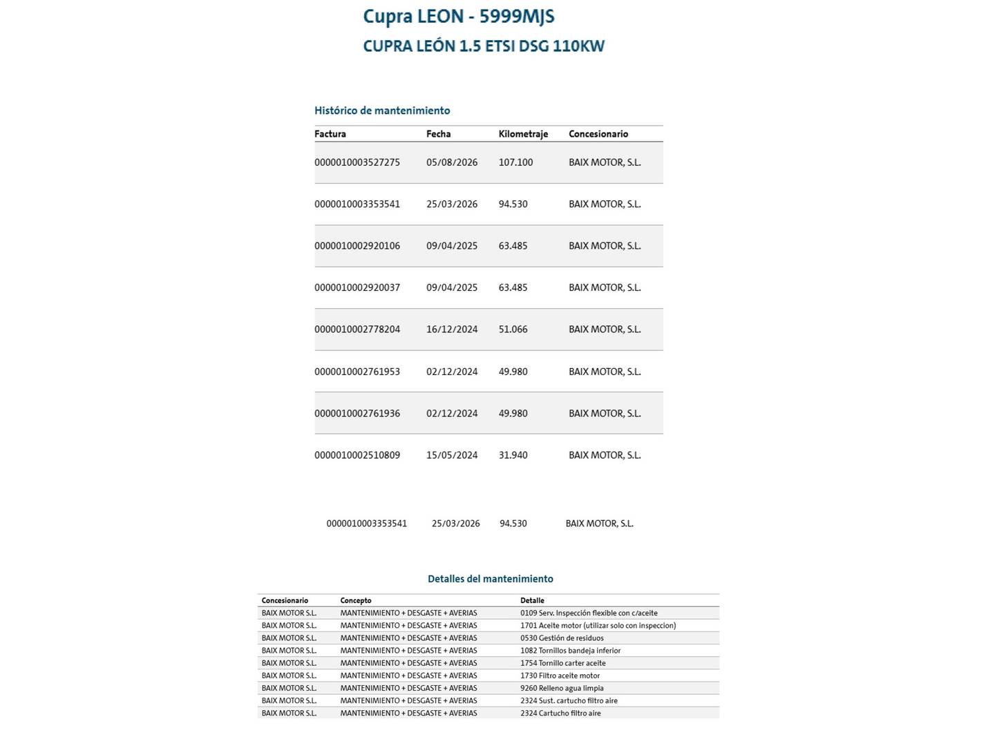 Foto del mantenimiento del Cupra León Cupra León 1.5 eTSI DSG (150 CV)