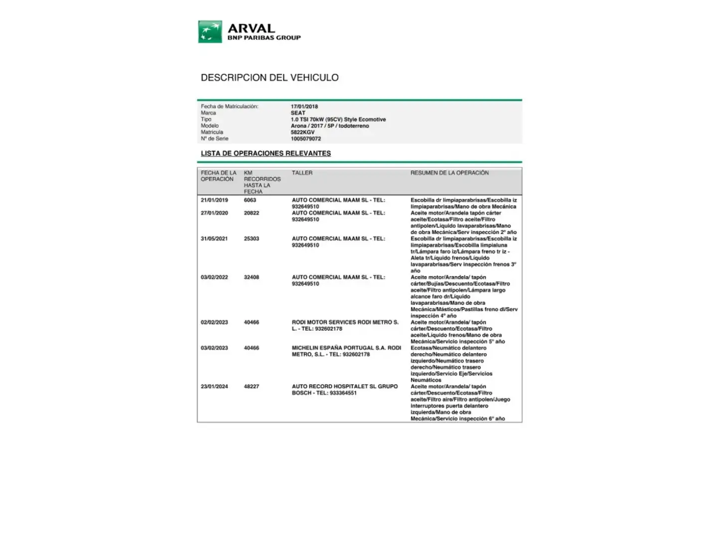 Foto Seat Arona SEAT Arona 1.0 TSI Style Ecomotive (95 CV)