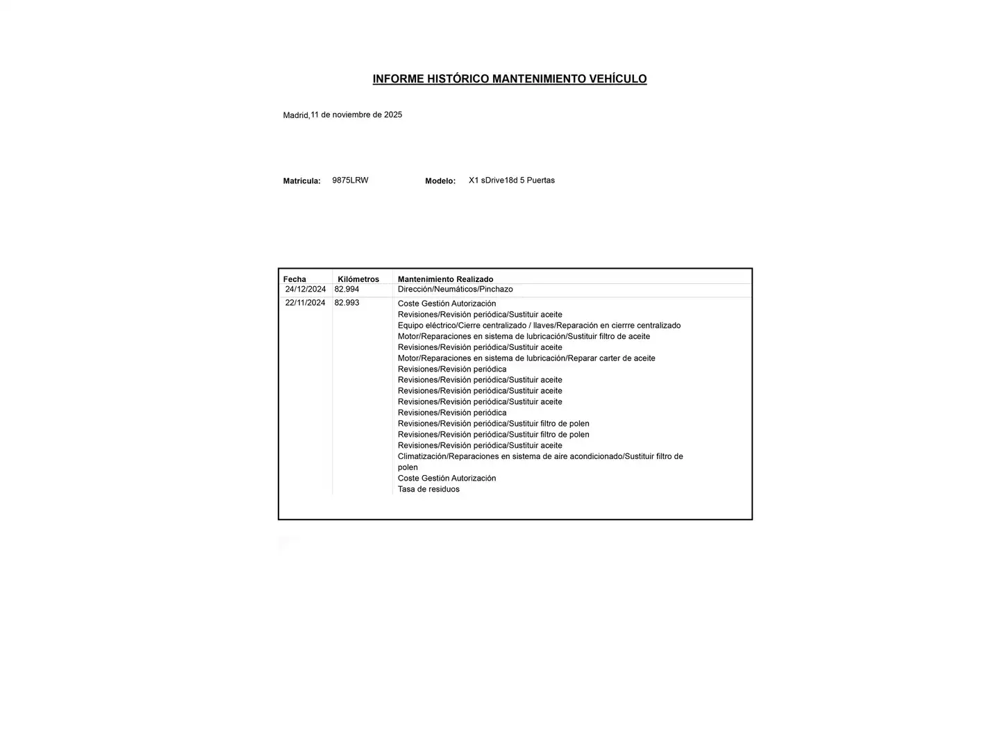 Foto BMW X1 BMW X1 sDrive18d (150 CV)