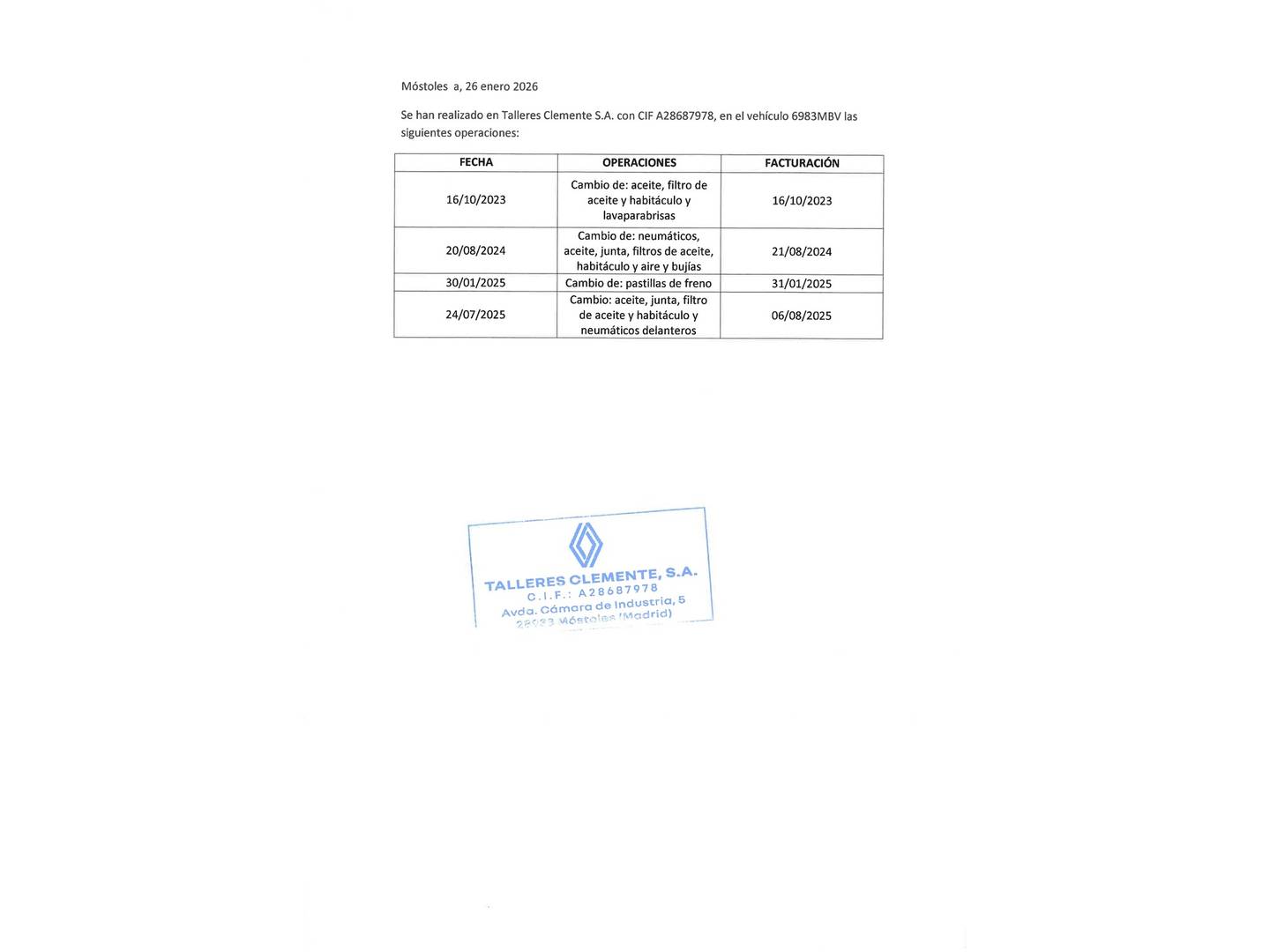 Foto del mantenimiento del Renault Mégane Renault Megane Sport Tourer Techno TCe (140 CV) EDC GPF