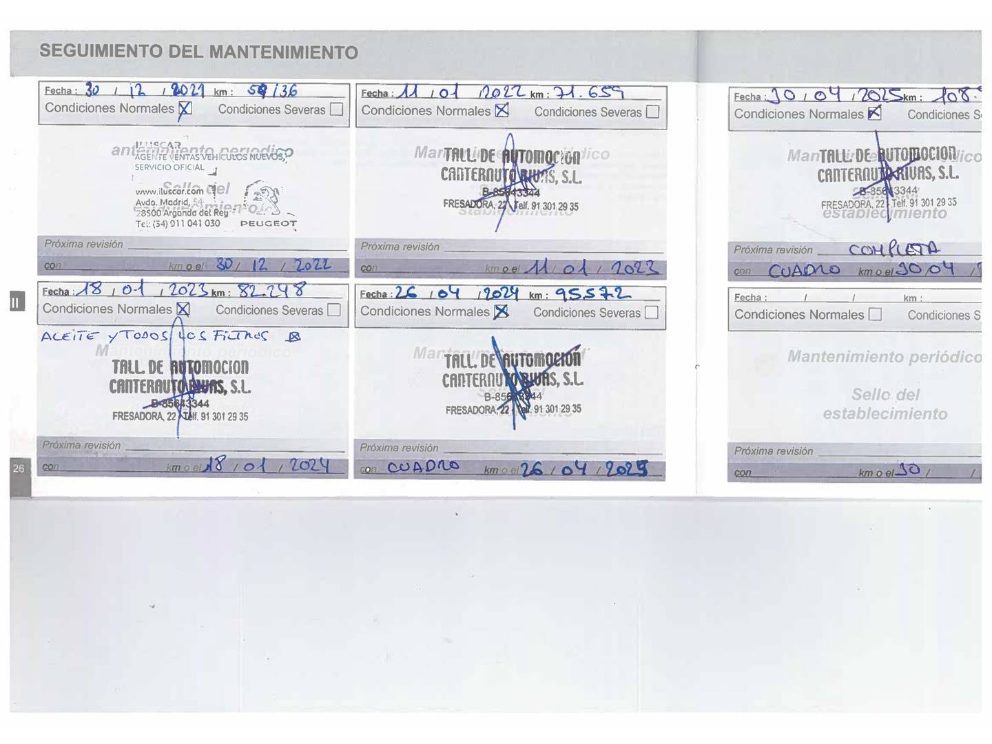 Foto Peugeot 2008 Peugeot 2008 BlueHDi 100 Allure (100 CV)