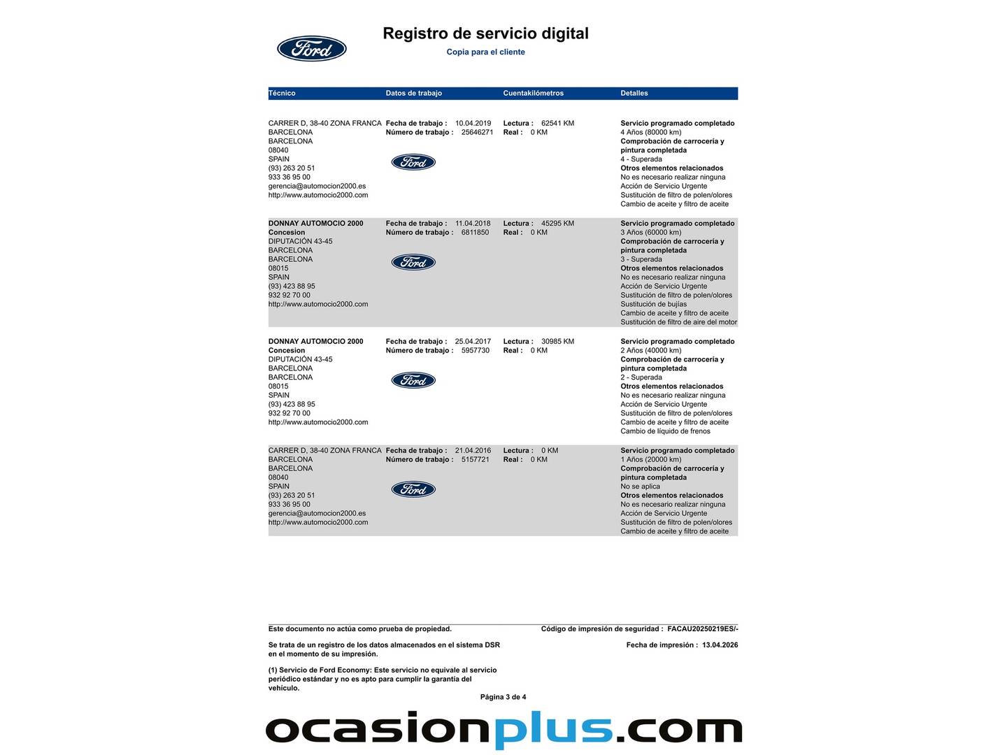 Foto del mantenimiento del Ford Kuga Ford Kuga 1.5 EcoBoost S&S Titanium 4x2 (150 CV)