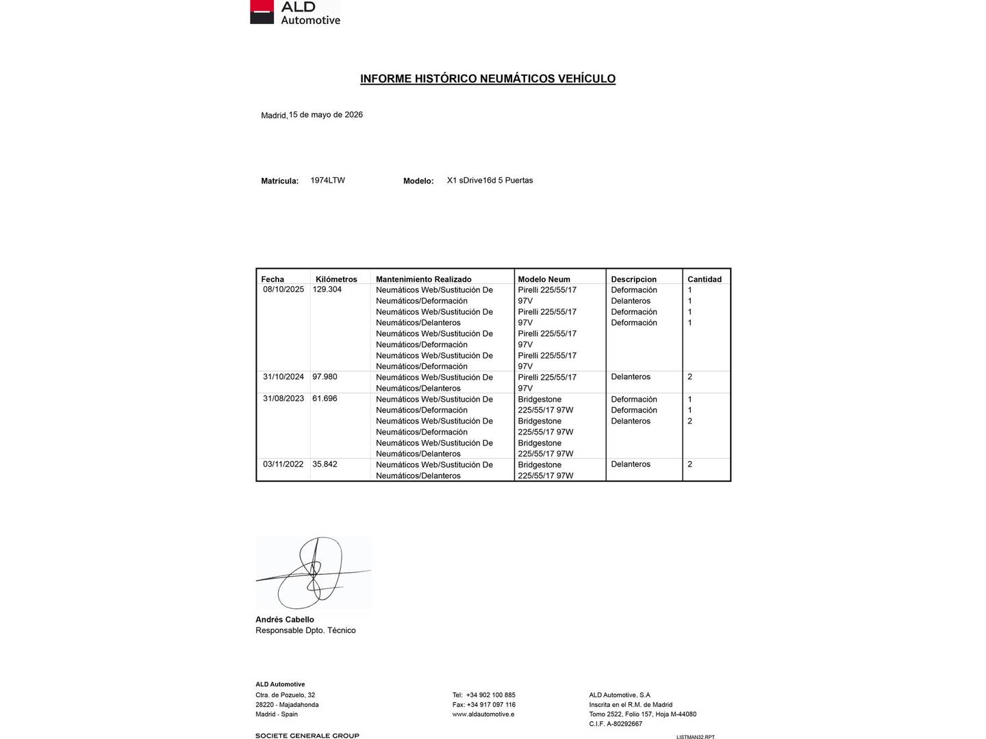 Foto del mantenimiento del BMW X1 BMW X1 sDrive16d (116 CV)