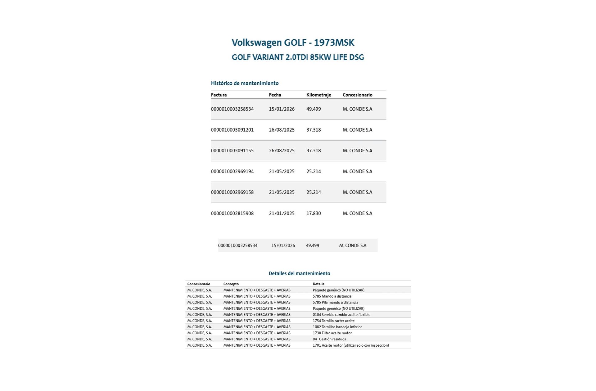 Volkswagen Golf Variant Life 2.0 TDI DSG - foto 23