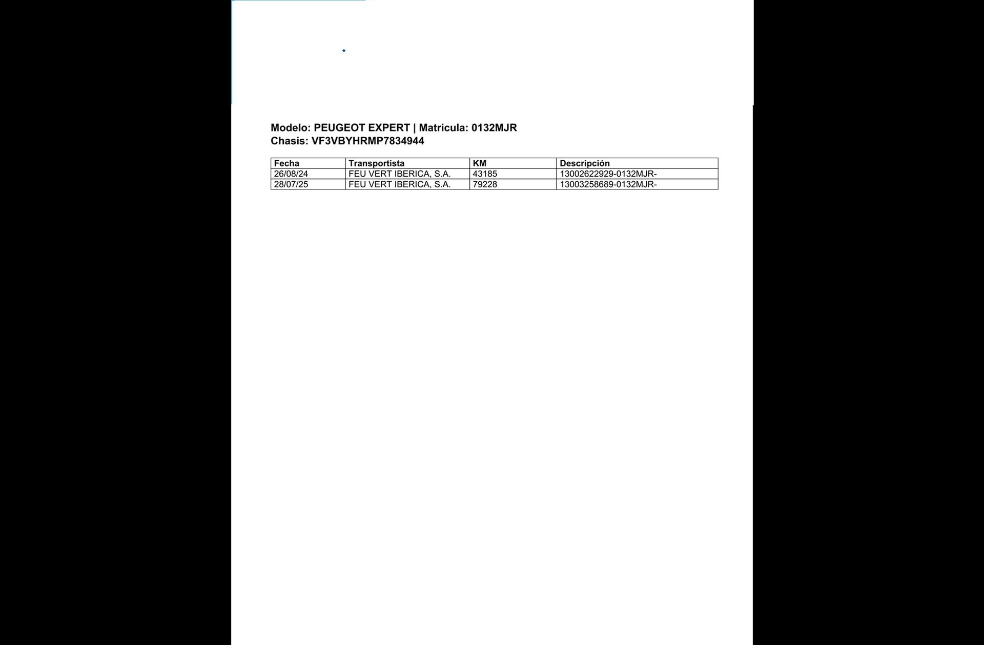 Peugeot Expert Furgon BlueHDi 100 Standard - foto 17