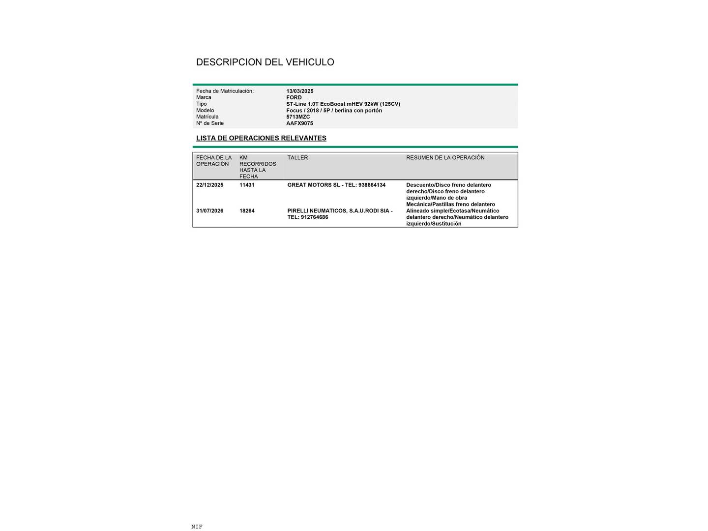 Foto del mantenimiento del Ford Focus Ford Focus 1.0 Ecoboost MHEV ST-Line (125 CV)