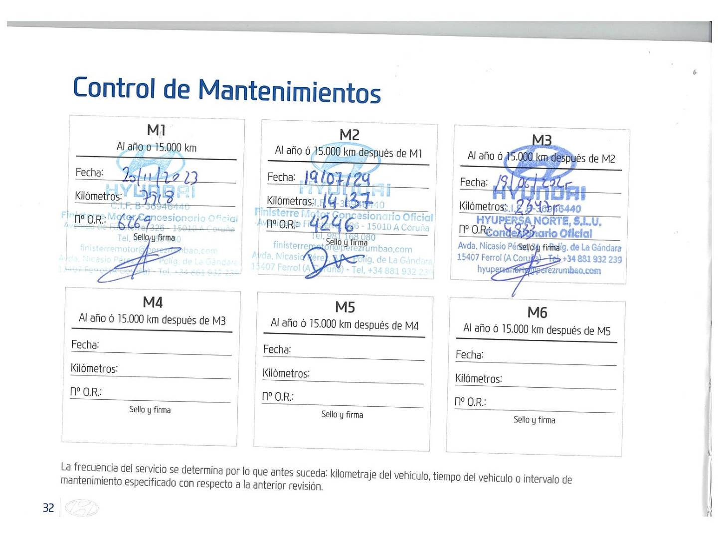 Foto del mantenimiento del Hyundai Tucson Hyundai Tucson 1.6 TGDI HEV N-Line Sky AT (230 CV)