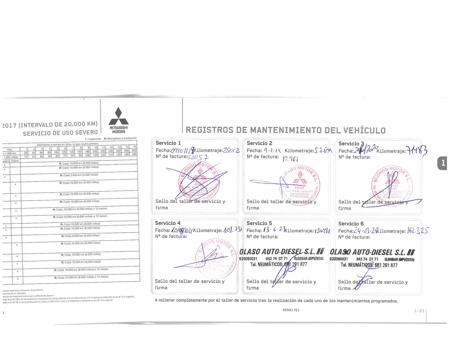 Mantenimiento