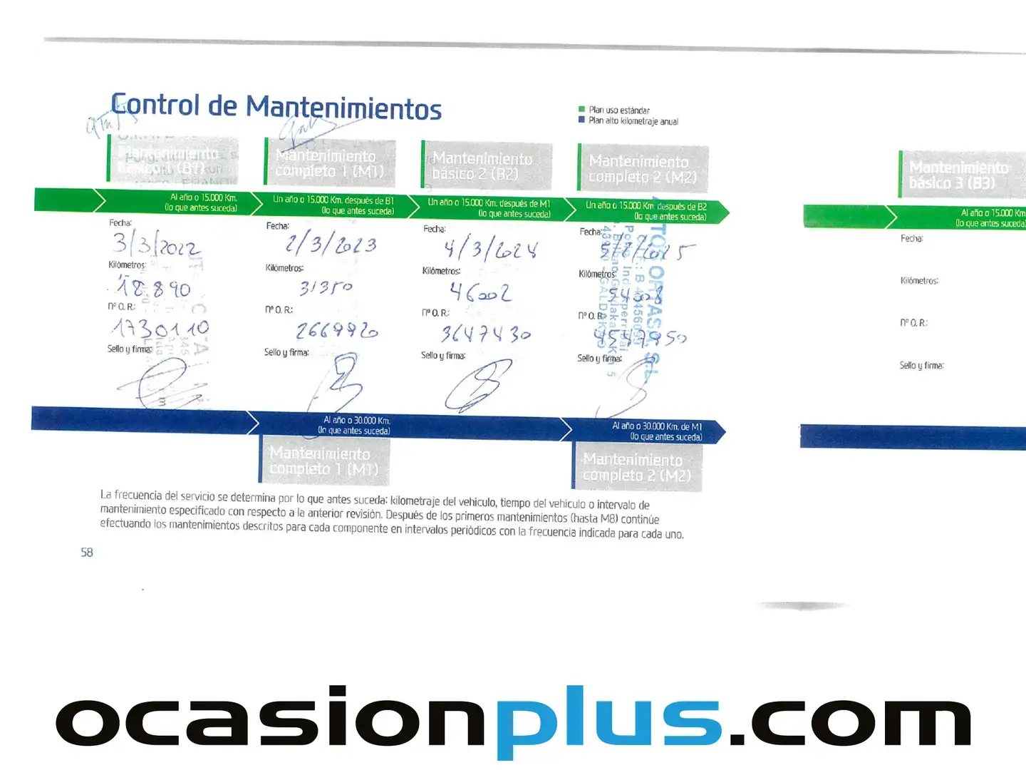 Mantenimiento