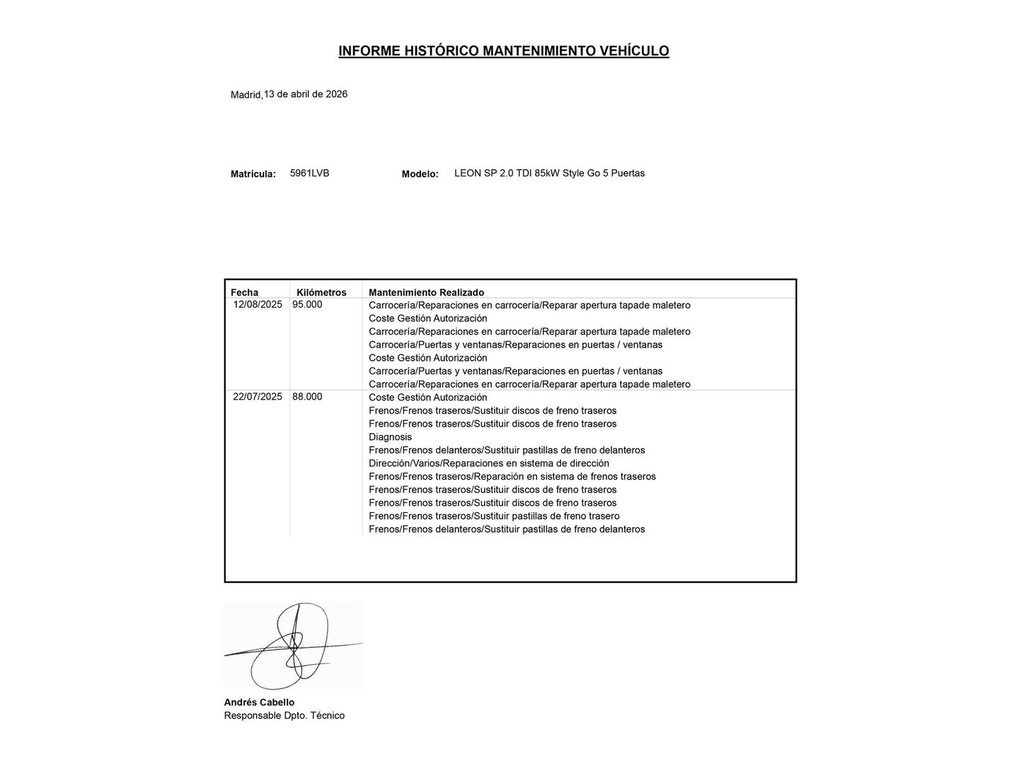 Foto del mantenimiento del Seat León Seat León ST ST 2.0 TDI Style Go (115 CV)