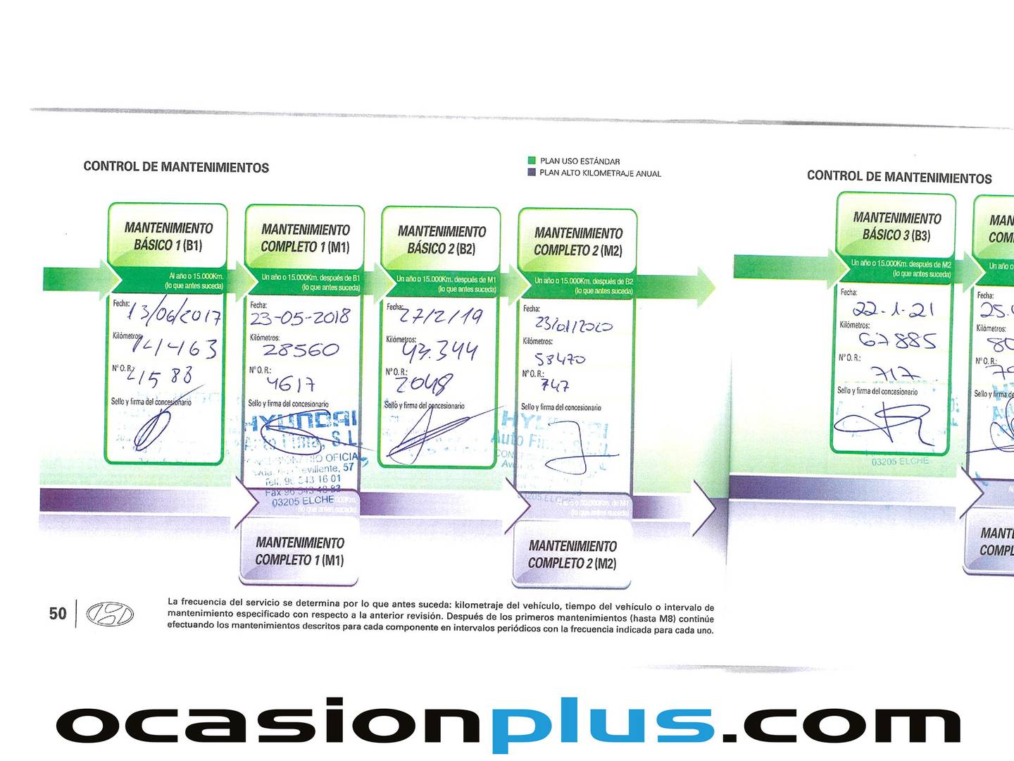 Foto Hyundai Tucson Hyundai Tucson 1.6 GDI BlueDrive Klass 4x2 (131 CV)