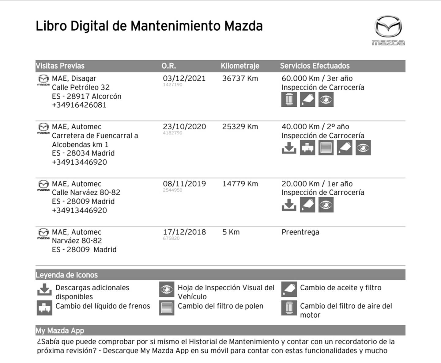 Foto del mantenimiento del Mazda Mazda3 Mazda Mazda 3 2.0 SKYACTIV-G Zenith+Navegador (120 CV)