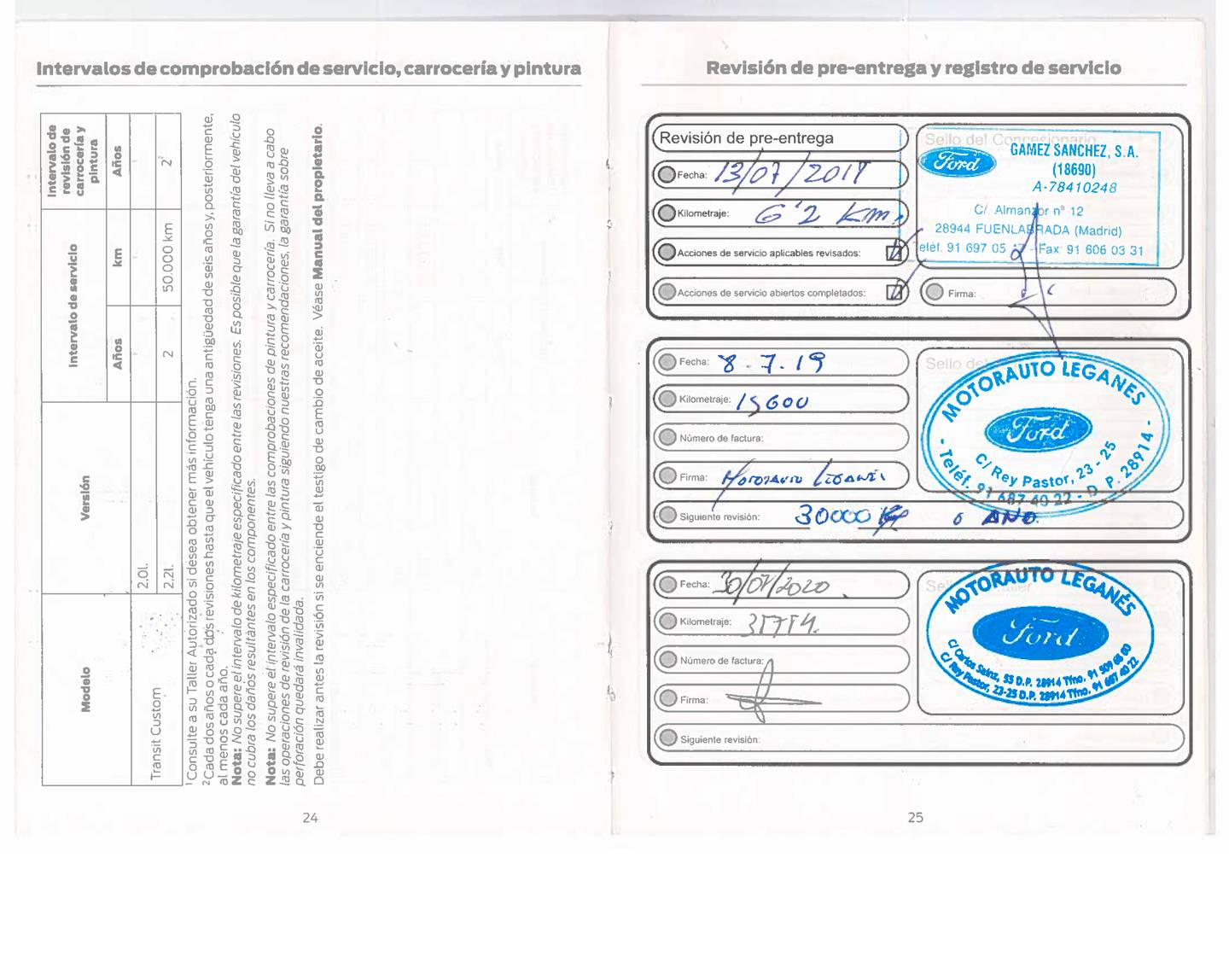 Foto Ford Fiesta Ford Fiesta 1.5 TDCi Titanium (85 CV)