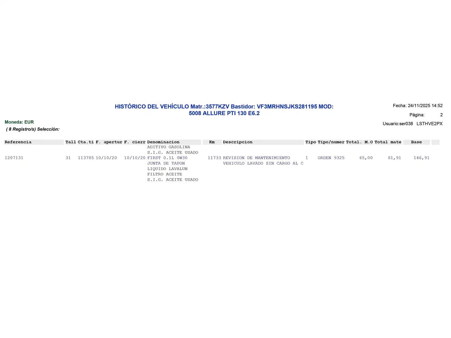 Foto Peugeot 5008 Peugeot 5008 PureTech 130 S&S Allure (130 CV) 7 Plazas