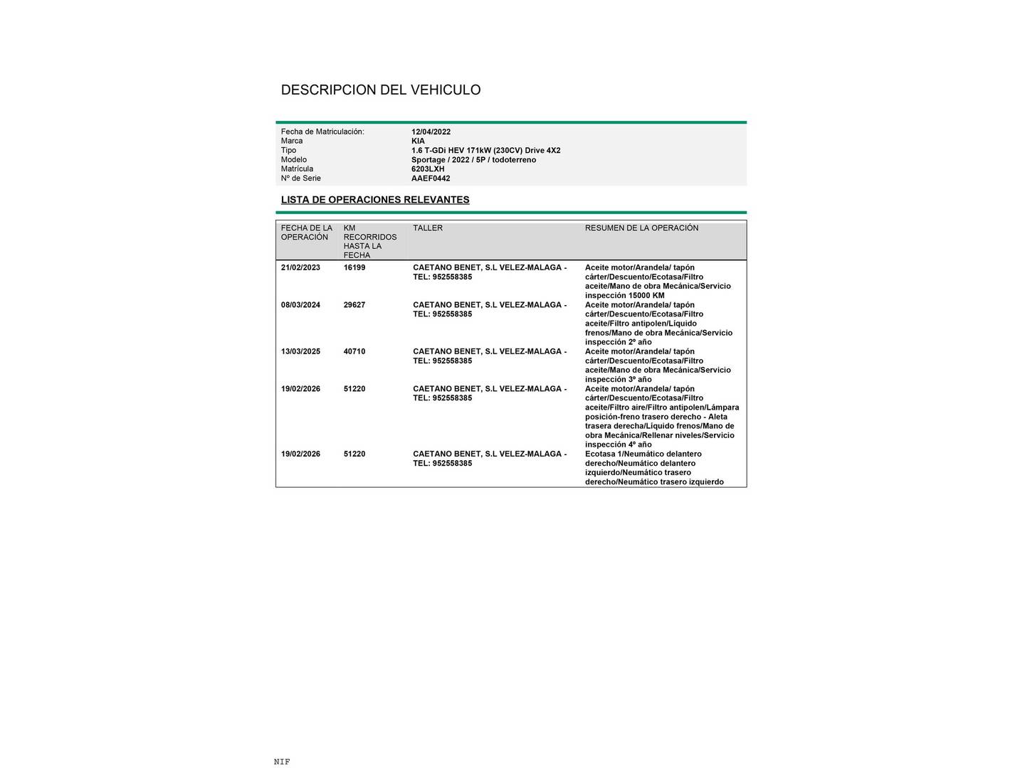 Foto del mantenimiento del KIA Sportage KIA Sportage 1.6 T-GDi HEV Drive 4x2 (230 CV)