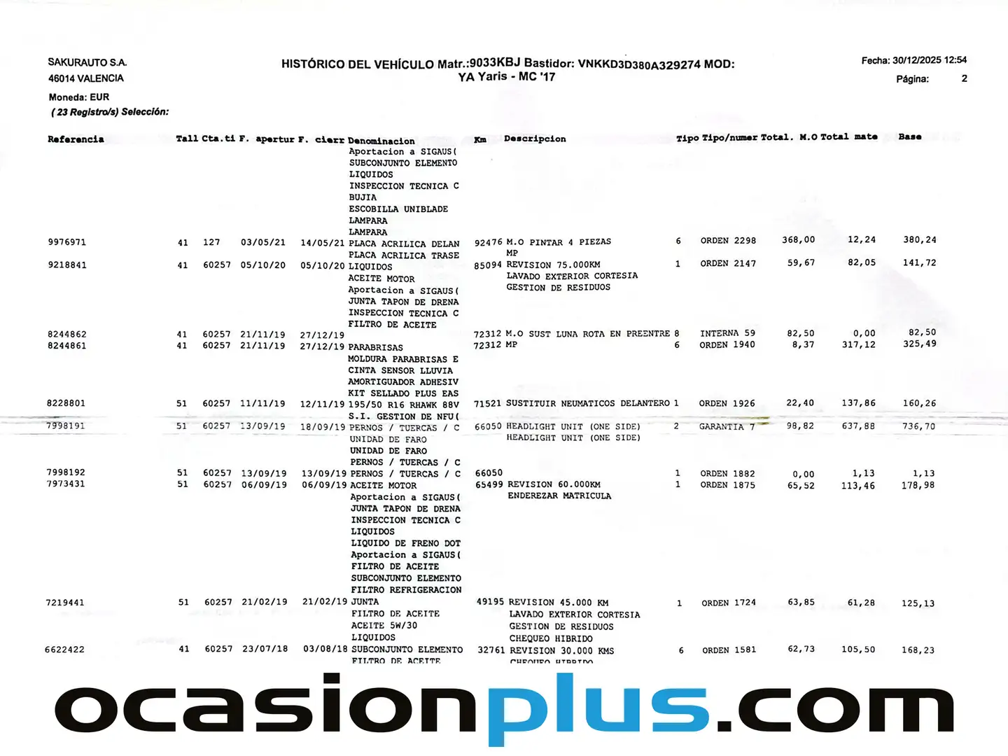 Foto Toyota Yaris Toyota Yaris 1.5 Hybrid Feel (100 CV)