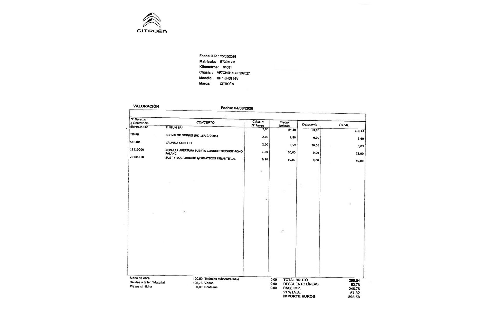 Citroën Xsara Picasso 1.6 HDi SX - foto 17
