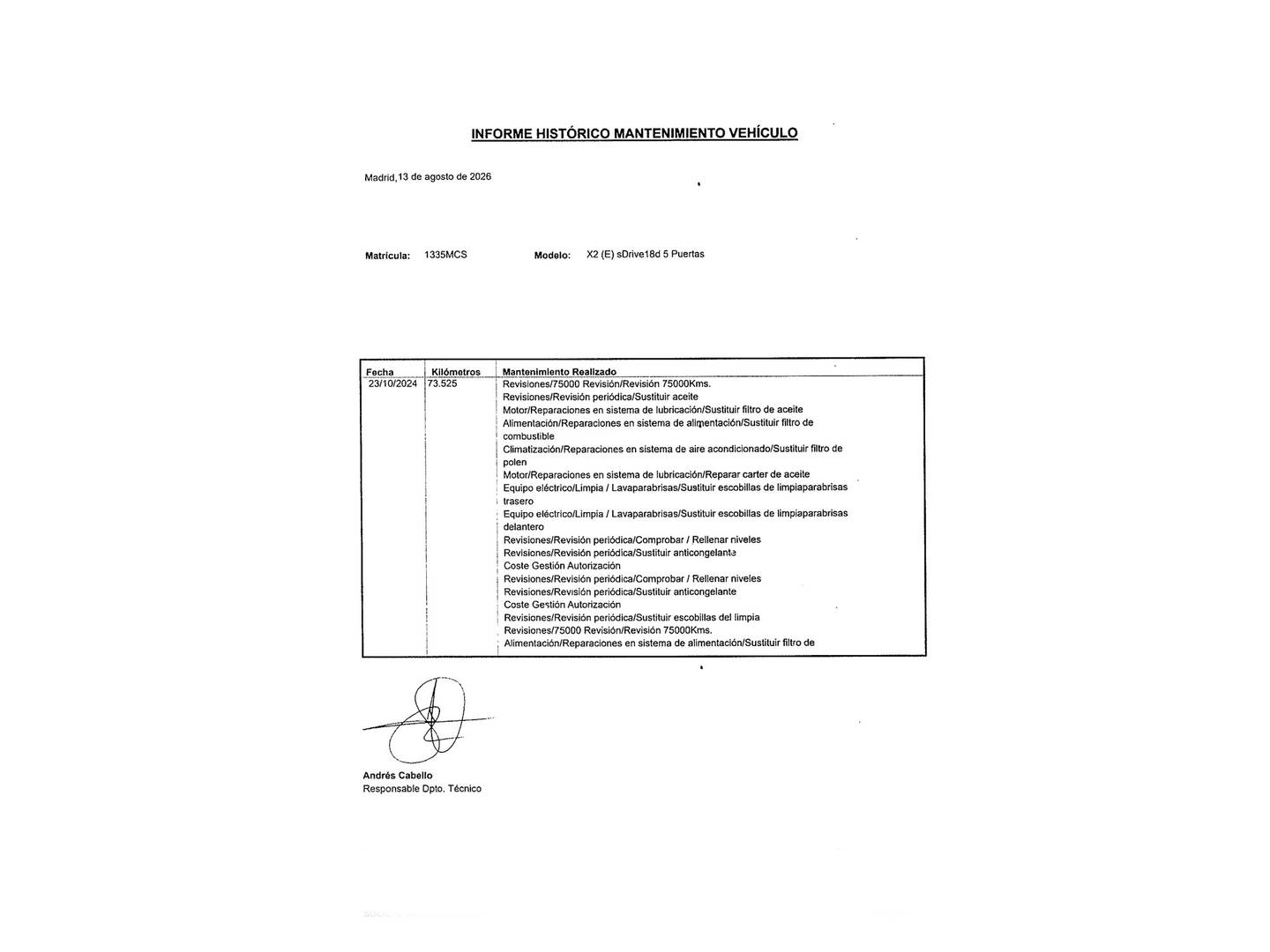 Foto del mantenimiento del BMW X2 BMW X2 sDrive18d (150 CV) Pack M