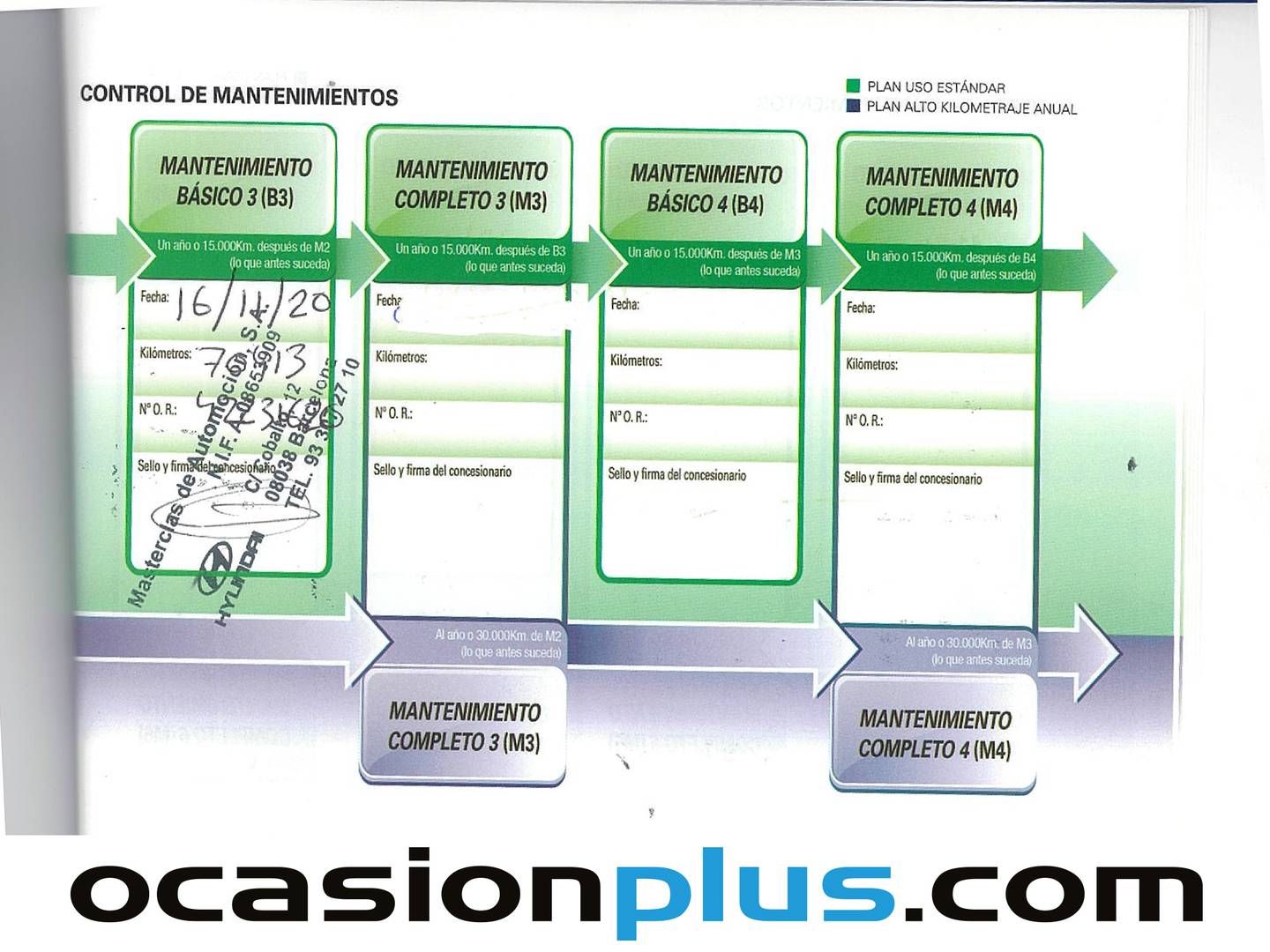 Foto Hyundai Tucson Hyundai Tucson 2.0 CRDi Tecno Sky 4x4 Auto  (136 CV)