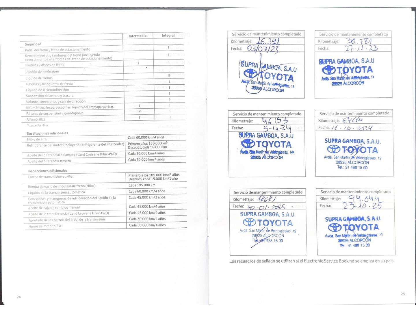 Foto Toyota Corolla Toyota Corolla 140H Active Plus (140 CV)