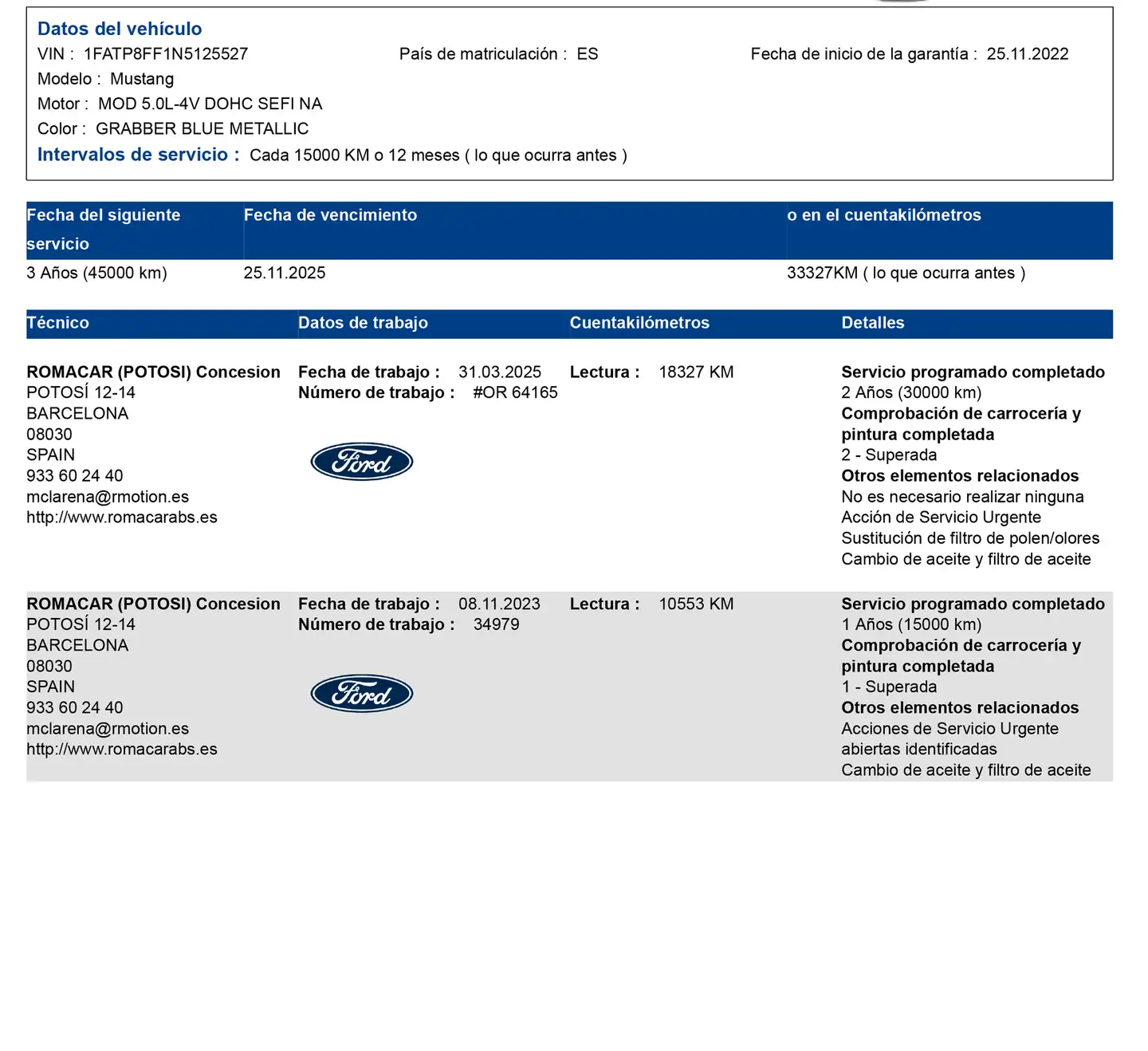 Mantenimiento