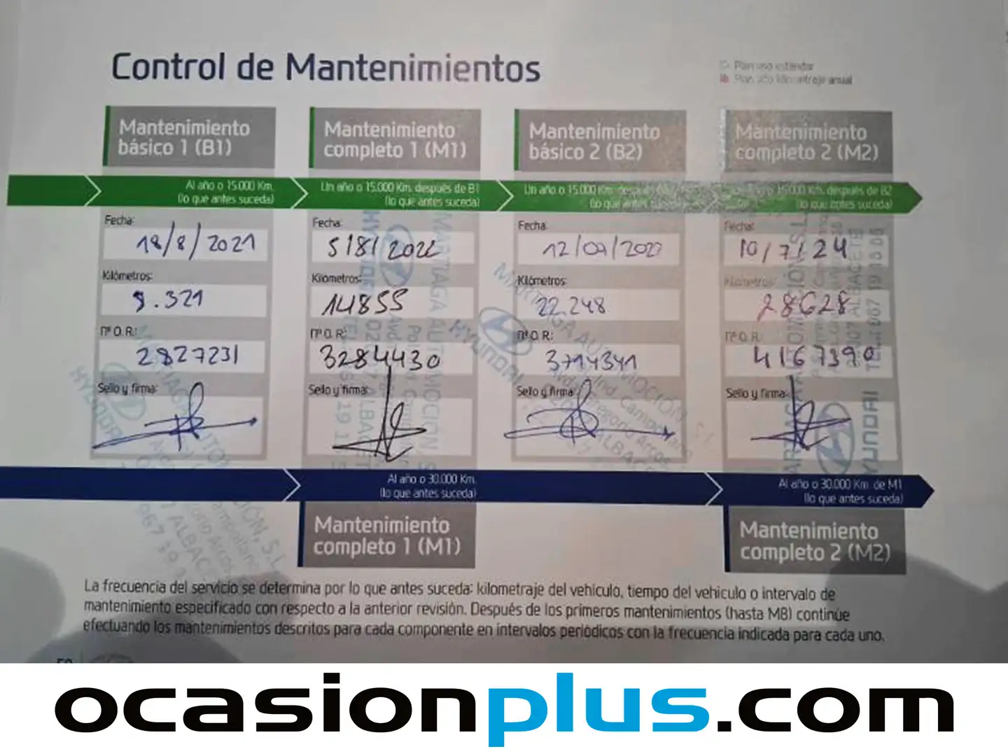 Foto Hyundai Tucson Hyundai Tucson 1.6 CRDI 48V N-Line 4x2 (136 CV)