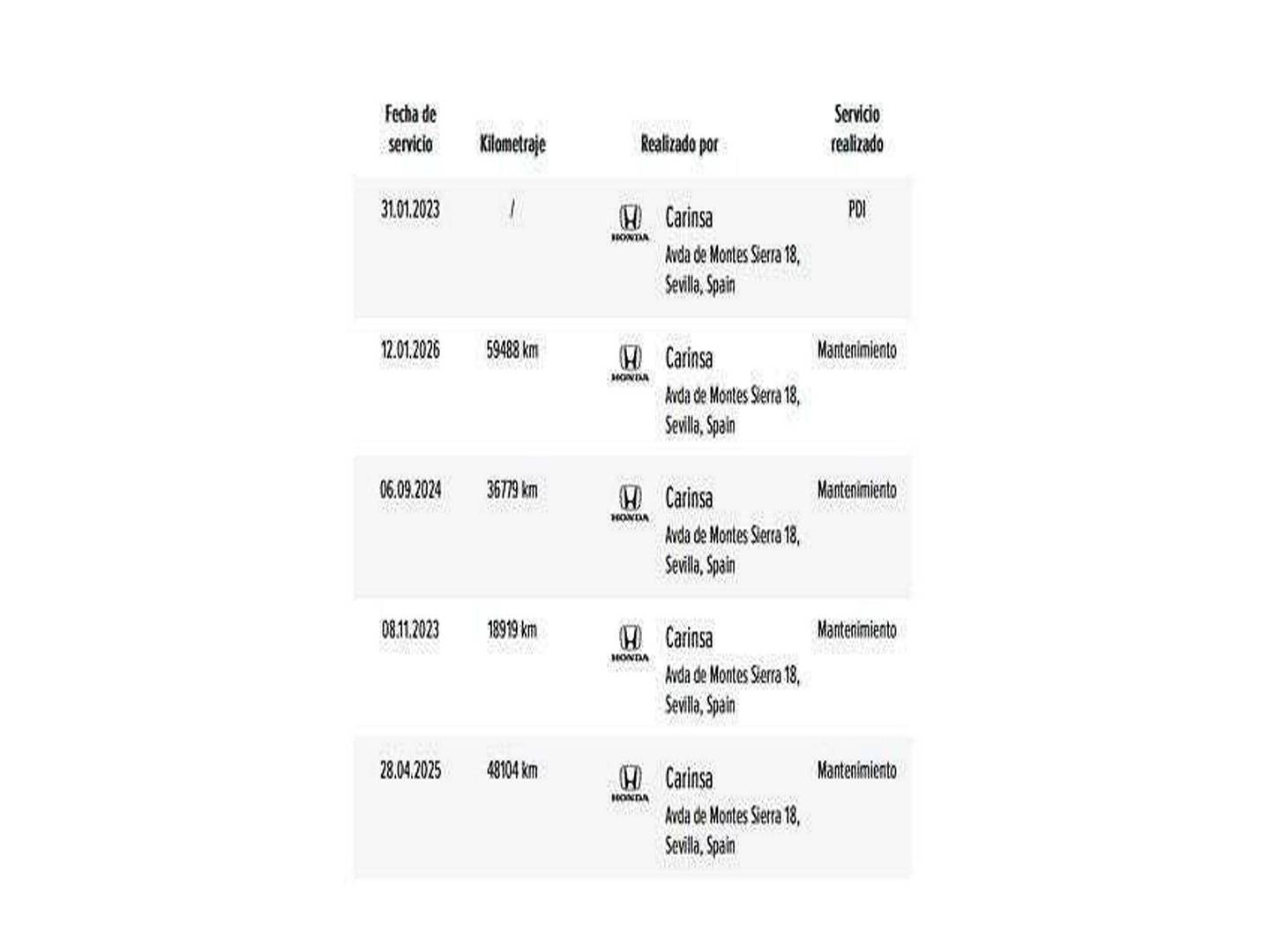 Foto del mantenimiento del Honda Civic Honda Civic 2.0 i-MMD Sport CVT (184 CV)