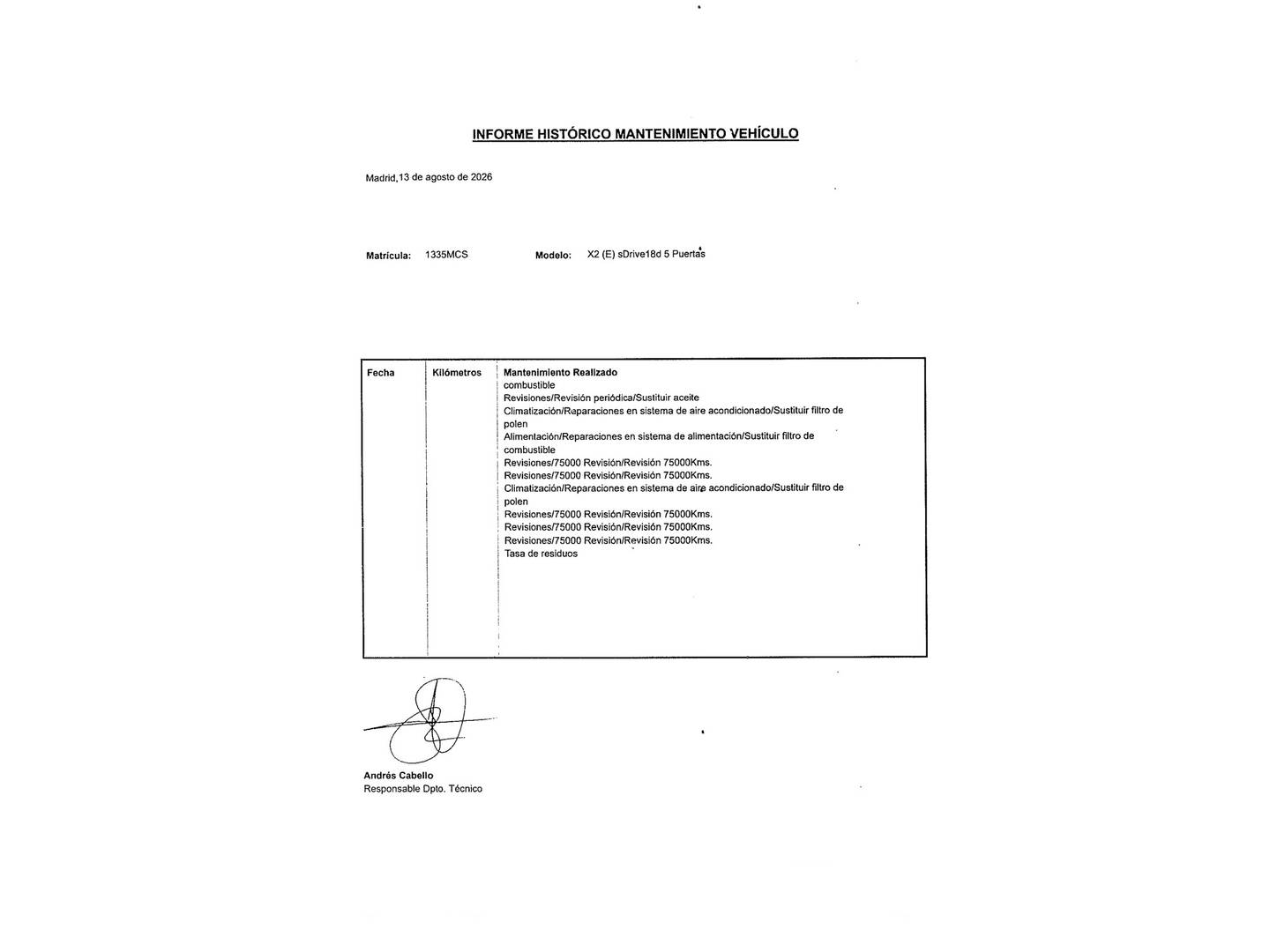 Foto del mantenimiento del BMW X2 BMW X2 sDrive18d (150 CV) Pack M
