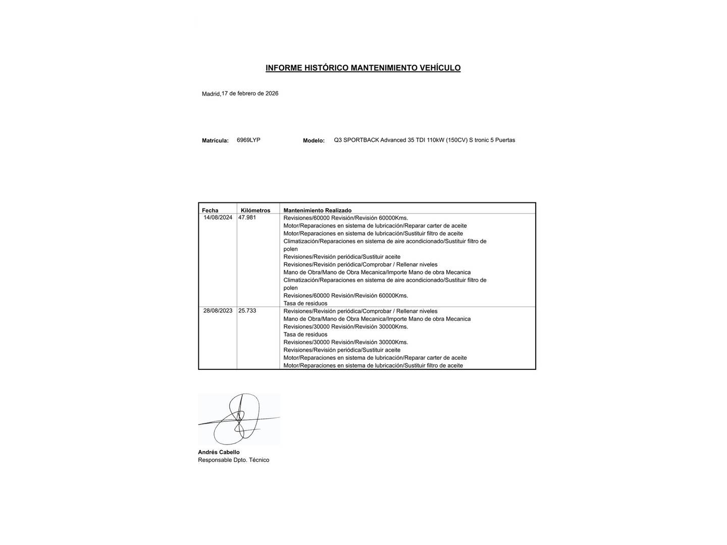 Foto del mantenimiento del Audi Q3 Sportback Audi Q3 Sportback Advanced 35 TDI (150 CV) S tronic