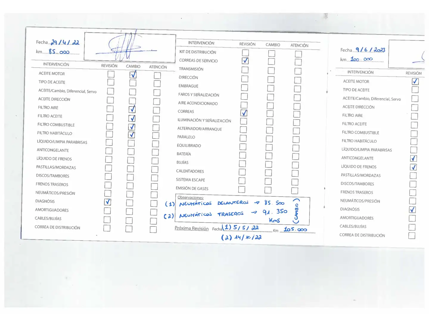 Foto Renault Mégane Renault Megane Bose Energy dCi  (110 CV) EDC