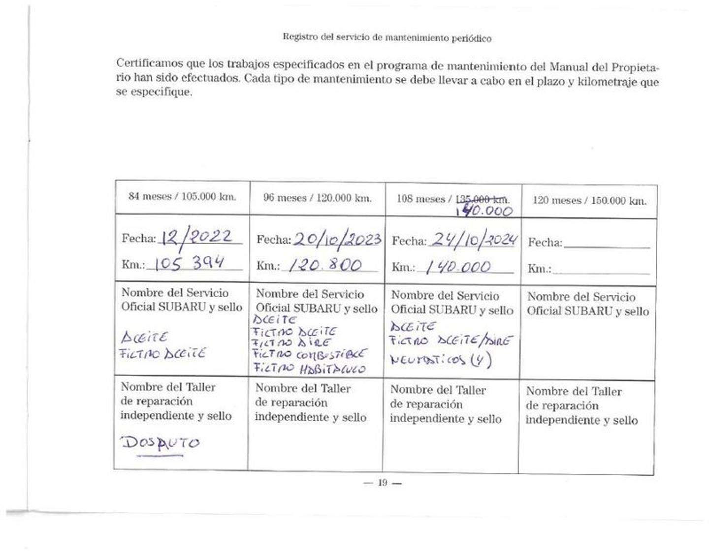 Foto Subaru Outback Subaru Outback 2.0 TD Executive AWD (150 CV)