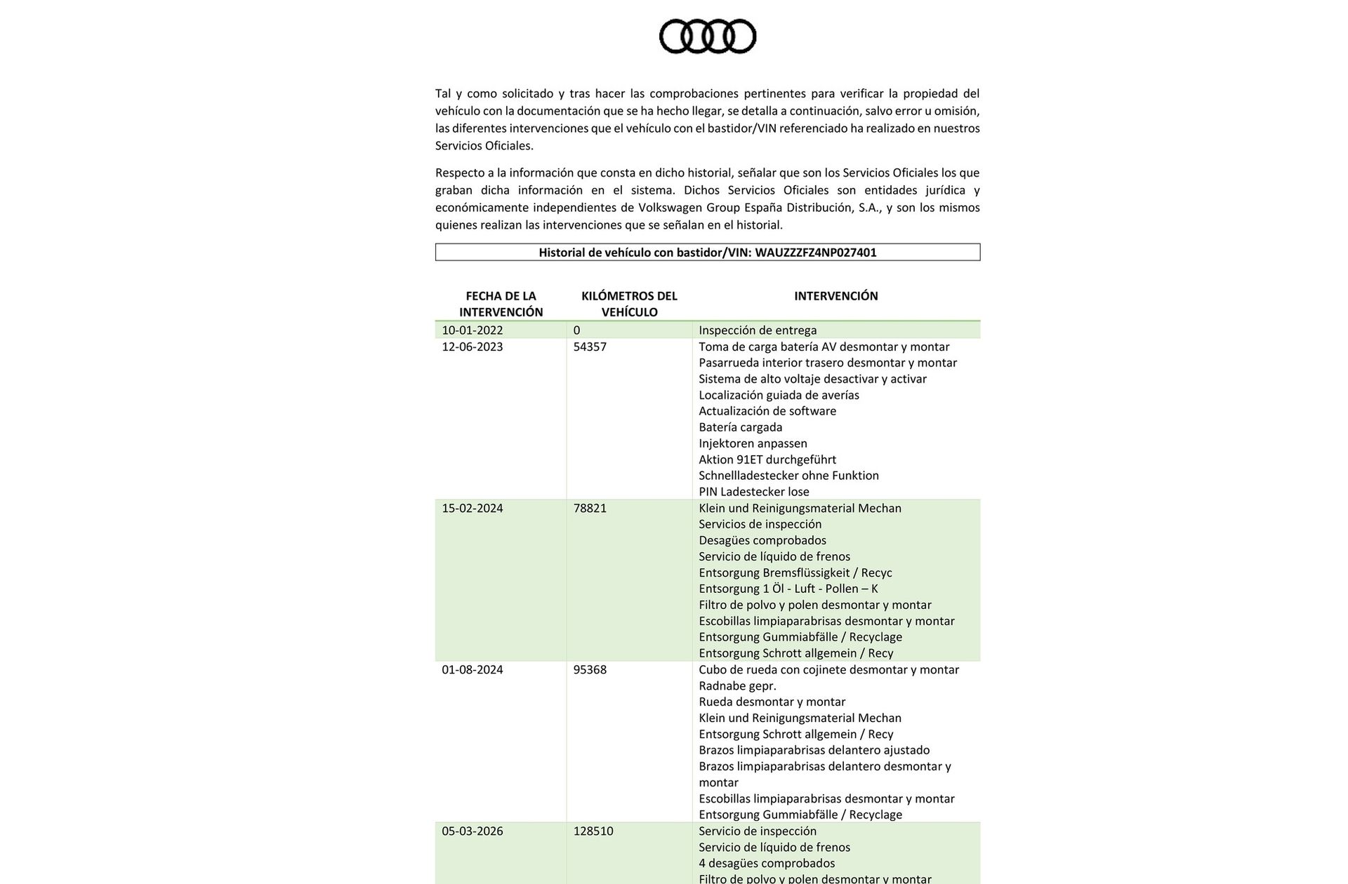 Audi Q4 e-tron Advanced 40 e-tron - foto 25