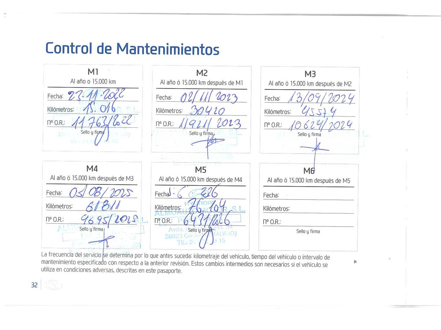 Foto del mantenimiento del Hyundai Tucson Hyundai Tucson 1.6 TGDI HEV Tecno Auto 2C (230 CV)