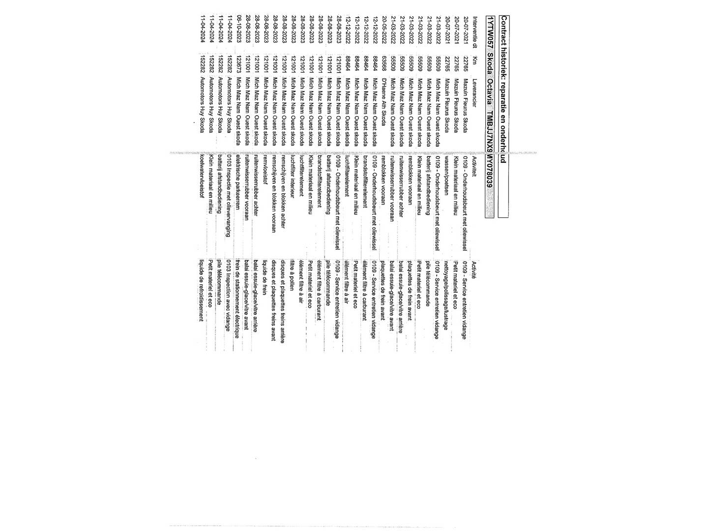Foto del certificado del Skoda Octavia Skoda Octavia Combi 2.0 TDI Ambition DSG (150 CV)