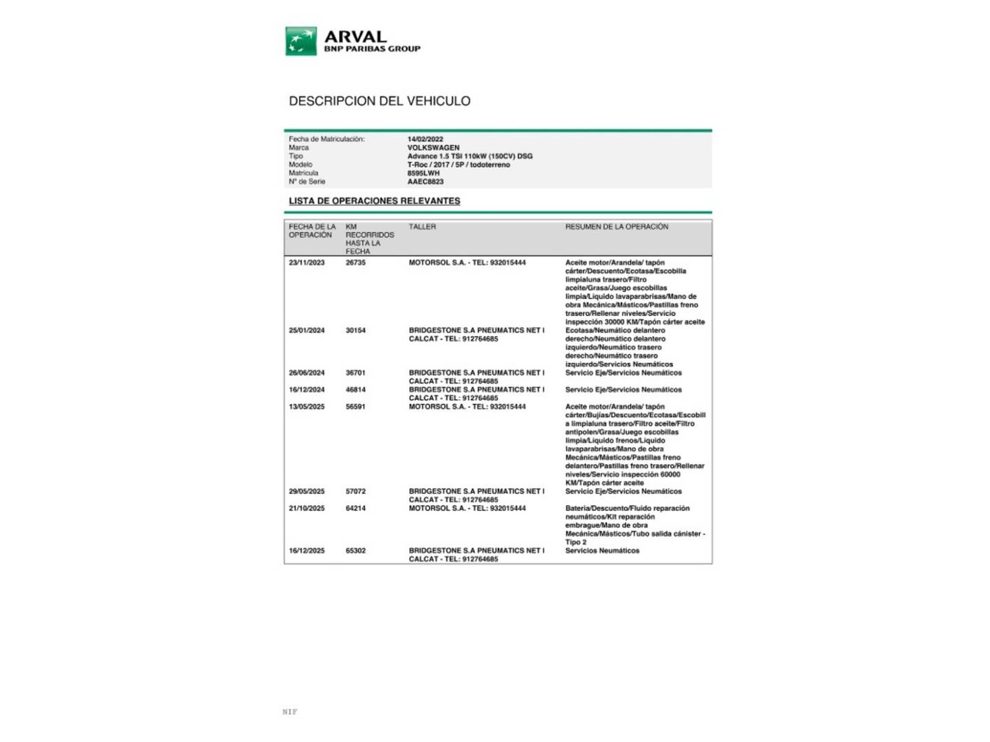 Foto del mantenimiento del Volkswagen T-Roc Volkswagen T-Roc Advance 1.5 TSI (150 CV) DSG