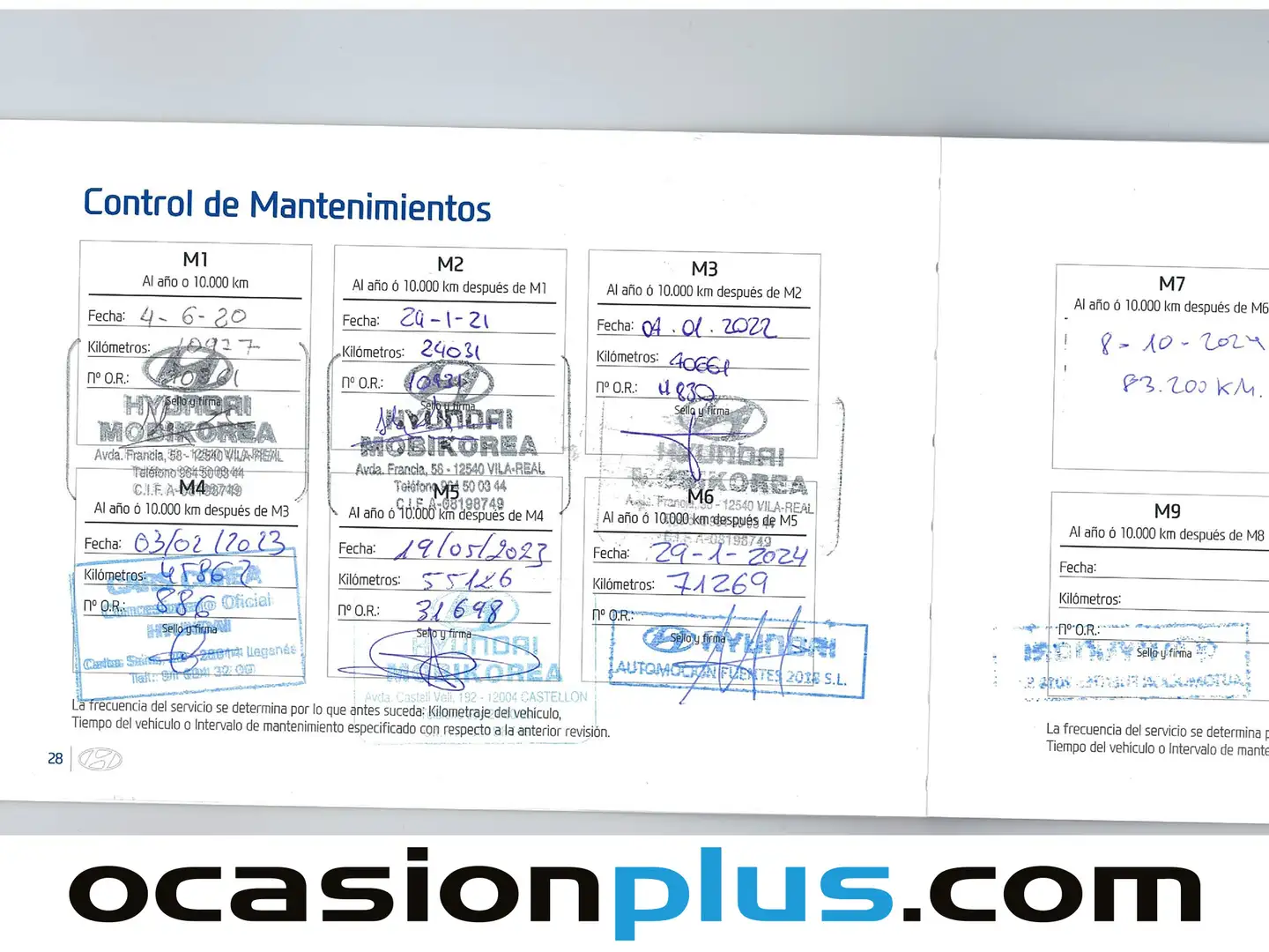 Mantenimiento