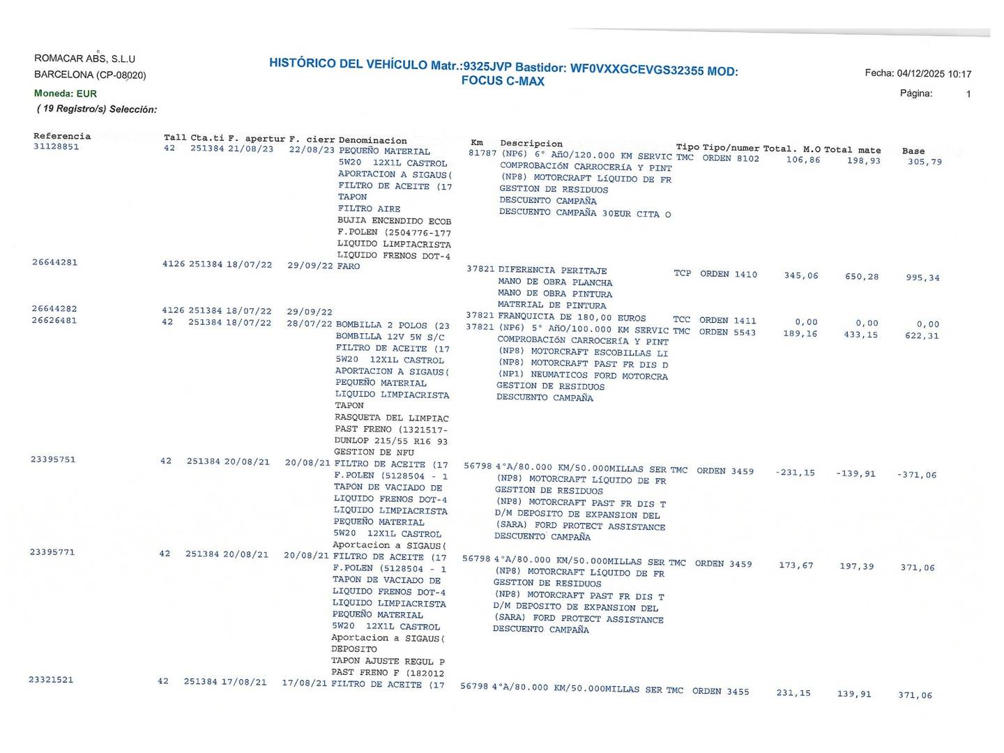Foto Ford C-Max Ford C-Max 1.0 EcoBoost Trend+  (125 CV)