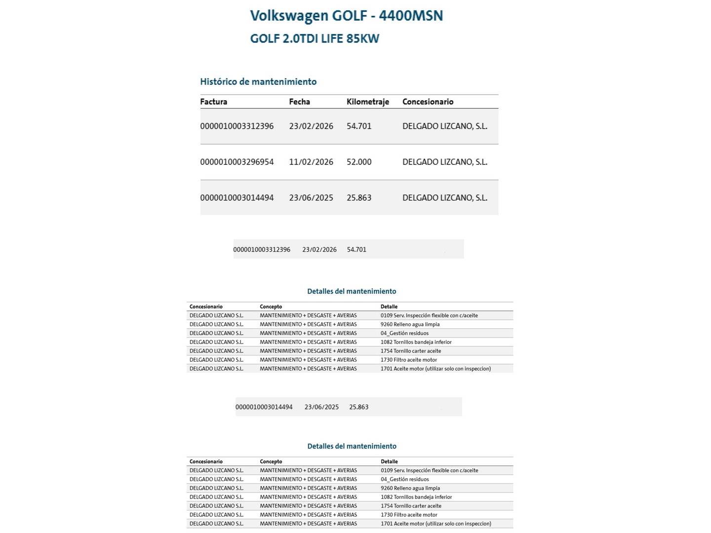 Foto del mantenimiento del Volkswagen Golf Volkswagen Golf Life 2.0 TDI (115 CV)