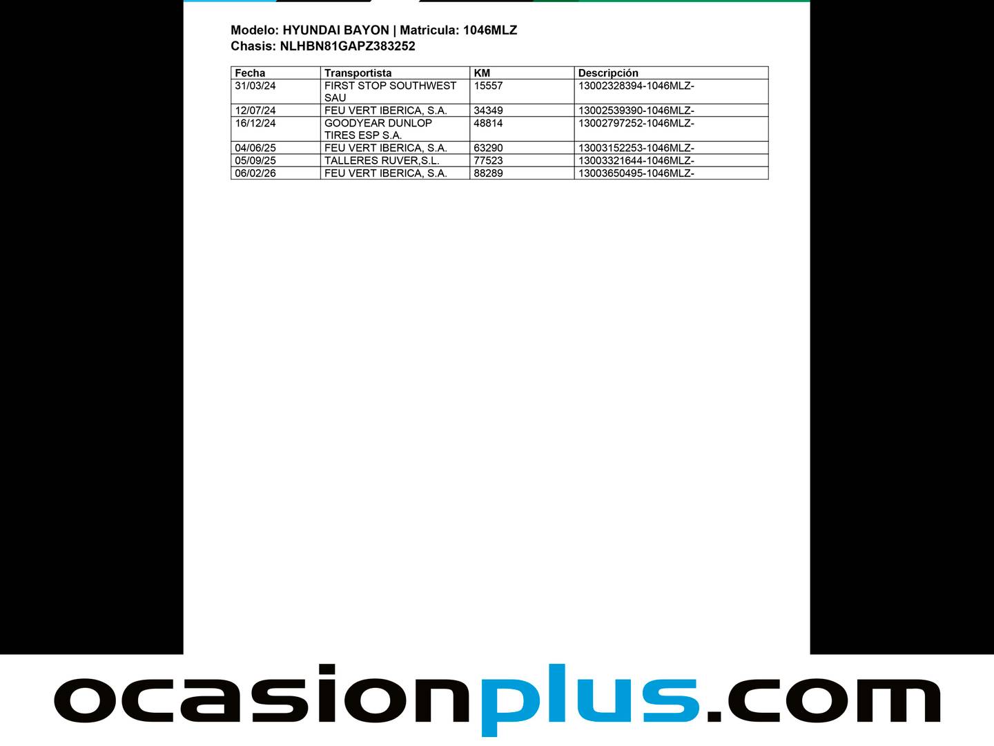 Foto del mantenimiento del Hyundai Bayon Hyundai Bayon 1.0 TGDI 48V Maxx (100 CV)