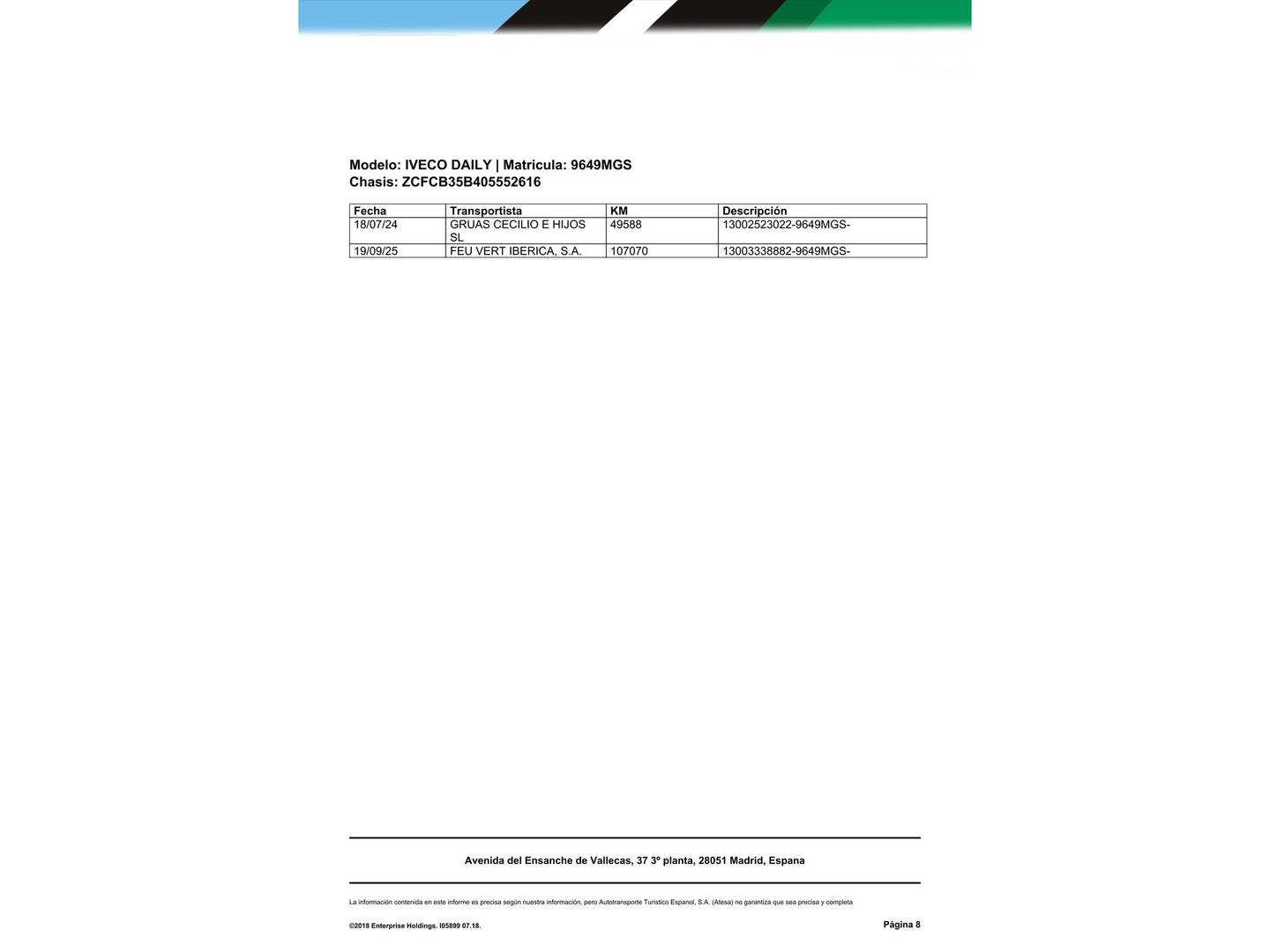 Foto del mantenimiento del Iveco Daily Iveco Daily Furgon 35S 16 V 3520L/H2 (156 CV)