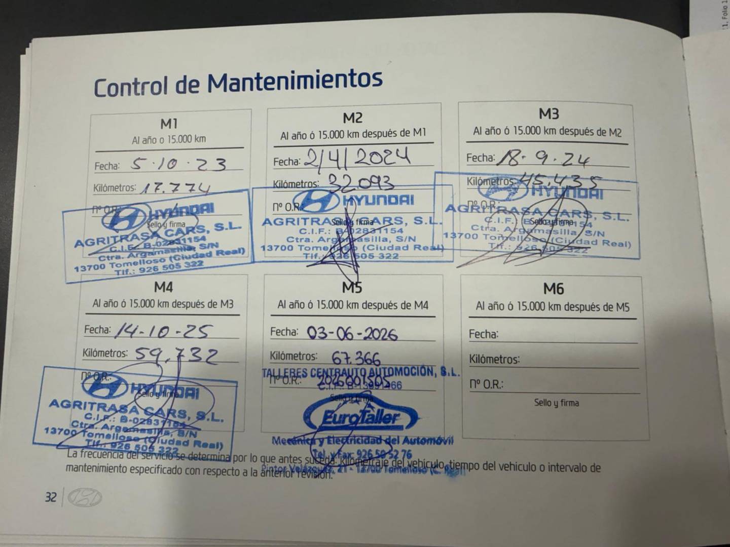 Foto del mantenimiento del Hyundai Kona Hyundai Kona 1.6 GDI HEV Tecno 2C DCT (141 CV)