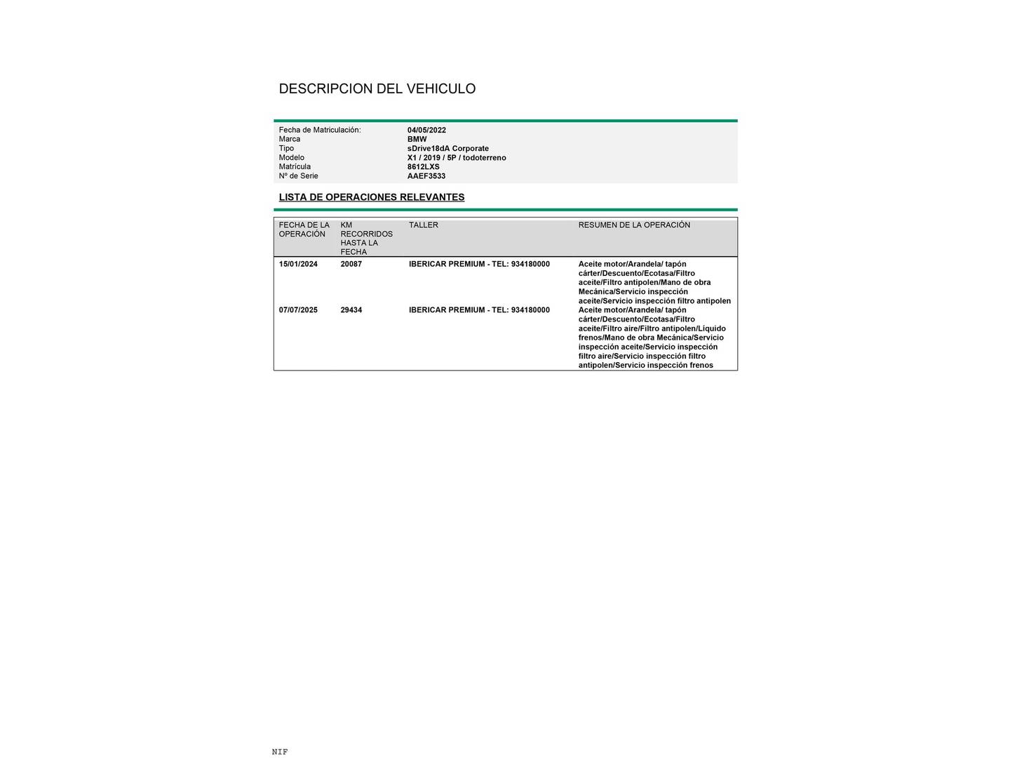 Foto del mantenimiento del BMW X1 BMW X1 sDrive18d (150 CV)