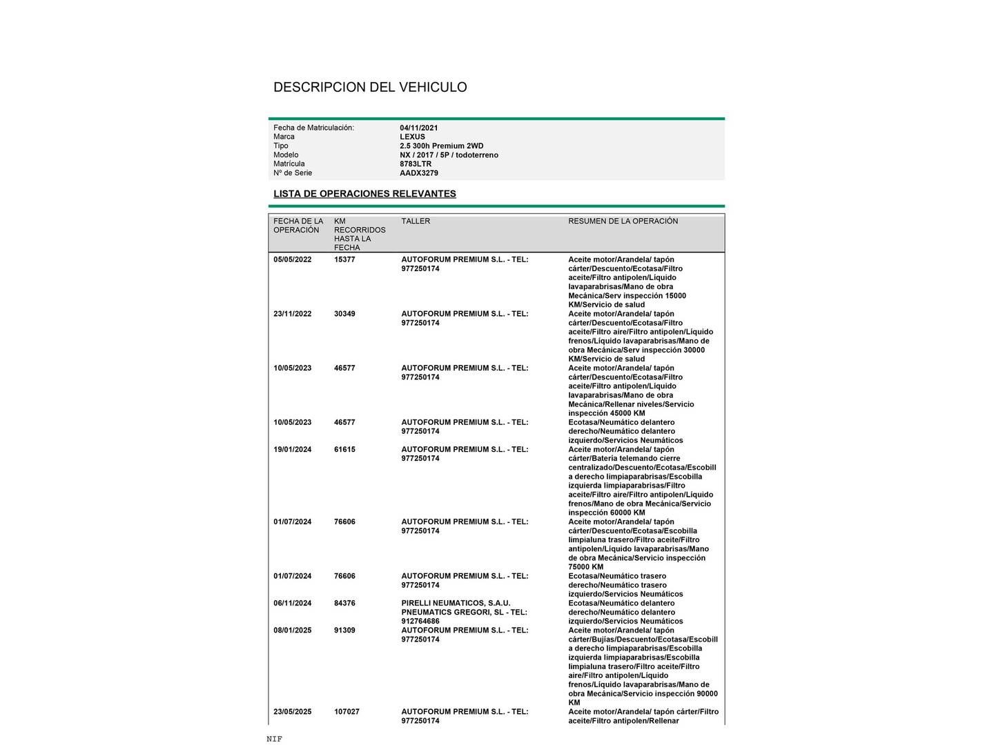 Foto del mantenimiento del Lexus NX Lexus NX 300h Premium 2WD (197 CV)